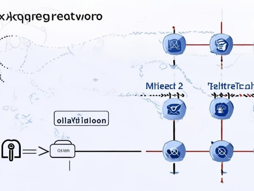 imToken旧版体验堪忧？数据传输慢、节点交互差，升级新版即刻提速