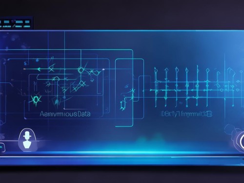 imToken 2.0国际版：隐私保护新举措，如何保障用户资产安全？